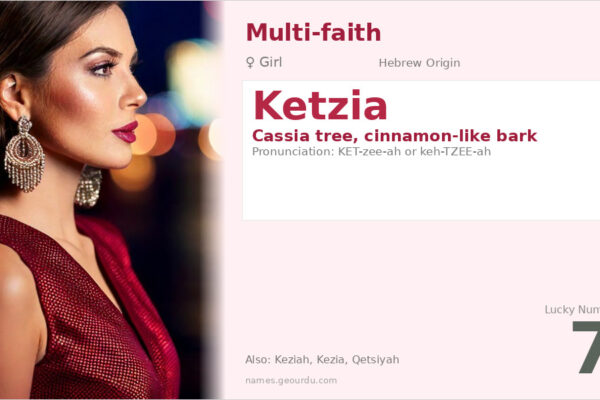 Ketzia Name Meaning — Hebrew Origin, Girl’s Name & Biblical Significance (2025)