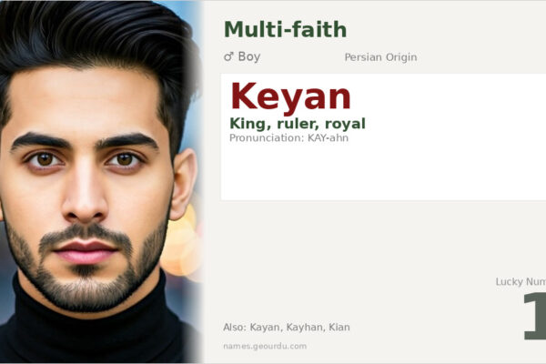 Keyan Name Meaning — Persian Origin, Royal Meaning & Details (2025)