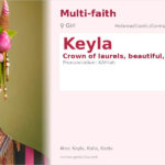 Keyla Name Meaning and Details