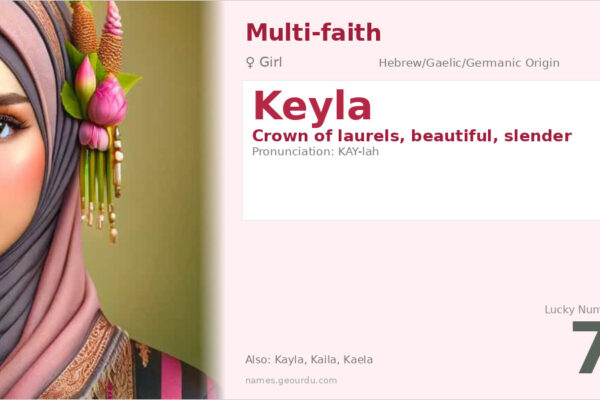 Keyla Name Meaning — Hebrew Origin, Girl Name & Details (2025)