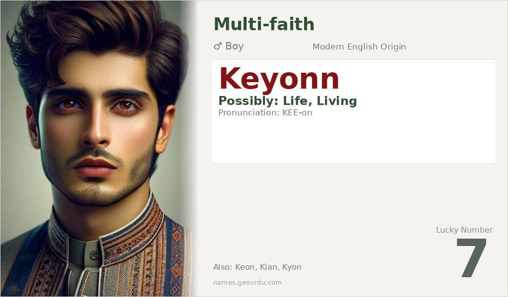 Keyonn Name Meaning and Details
