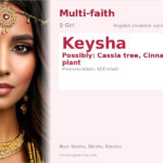 Keysha Name Meaning and Details