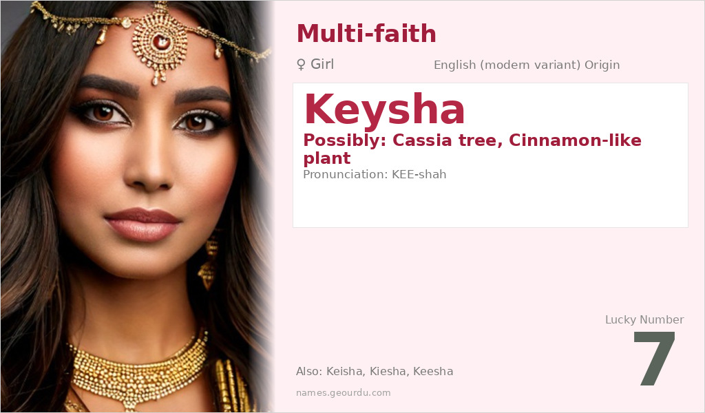 Keysha Name Meaning and Details