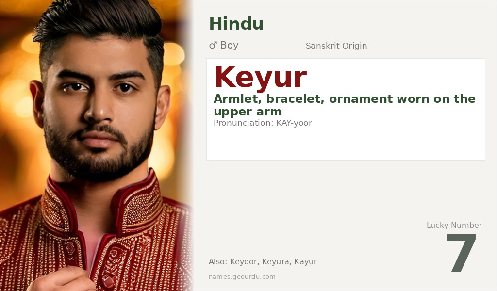 Keyur Name Meaning and Details