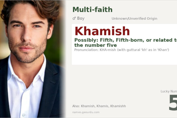 Khamish Name Meaning — Origin, Gender & Details (2025)