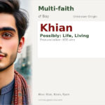 Khian Name Meaning and Details