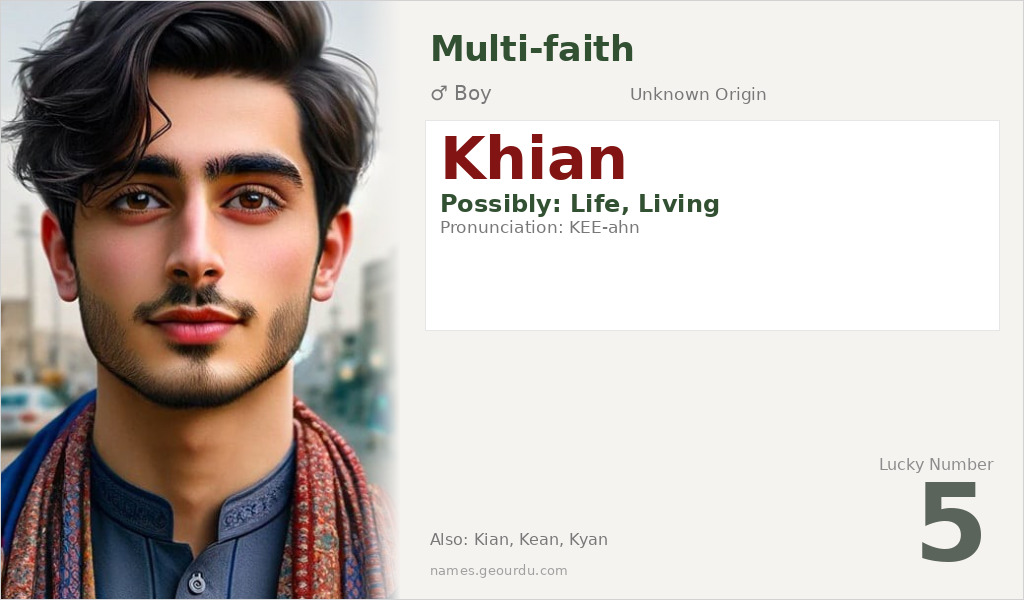 Khian Name Meaning and Details