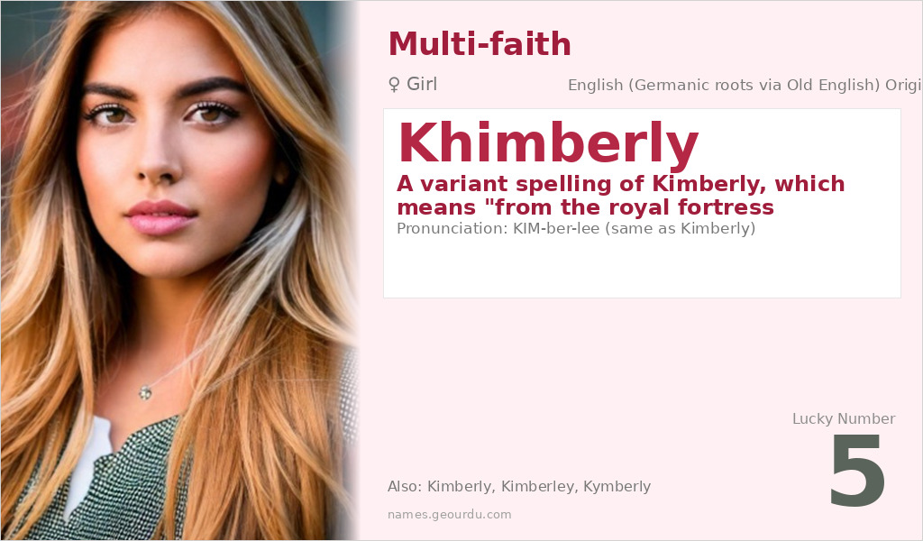 Khimberly Name Meaning and Details