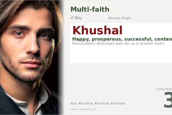 Khushal Name Meaning — Persian Origin, Boy Name & Cultural Significance (2025)