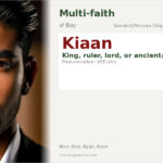Kiaan Name Meaning and Details