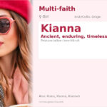 Kianna Name Meaning and Details
