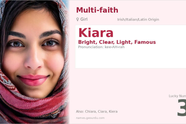 Kiara Name Meaning — Irish/Italian Origin, Girl Name & Details (2025)