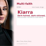 Kiarra Name Meaning and Details