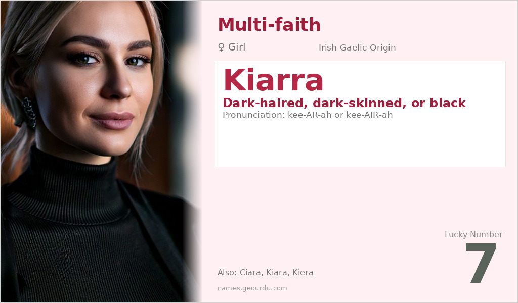 Kiarra Name Meaning and Details