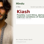 Kiash Name Meaning and Details