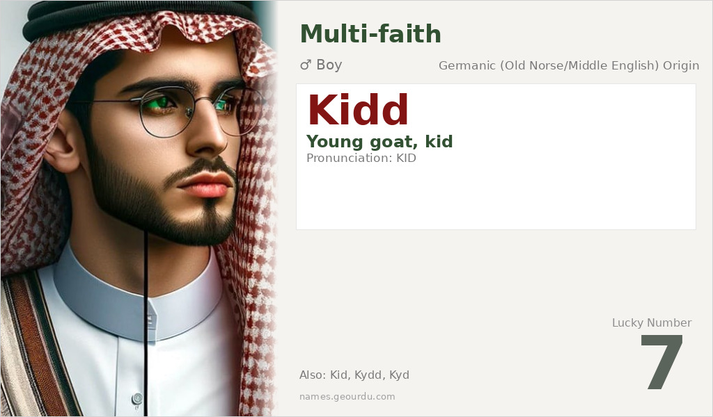 Kidd Name Meaning and Details