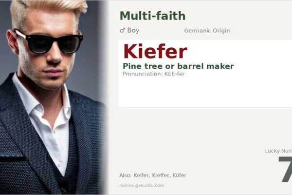 Kiefer Name Meaning — Origin, Gender & Details (2025)