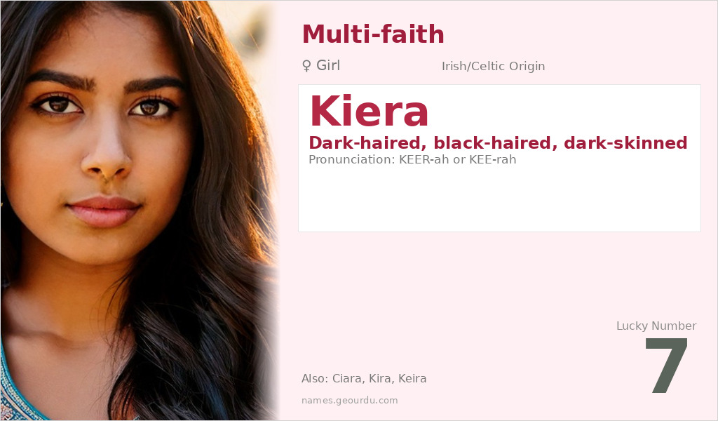Kiera Name Meaning and Details