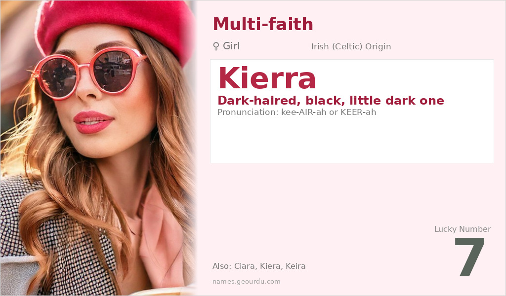 Kierra Name Meaning and Details