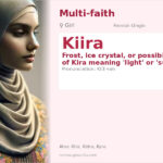 Kiira Name Meaning and Details