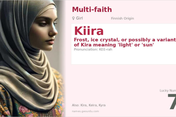Kiira Name Meaning — Origin, Gender & Details (2025)