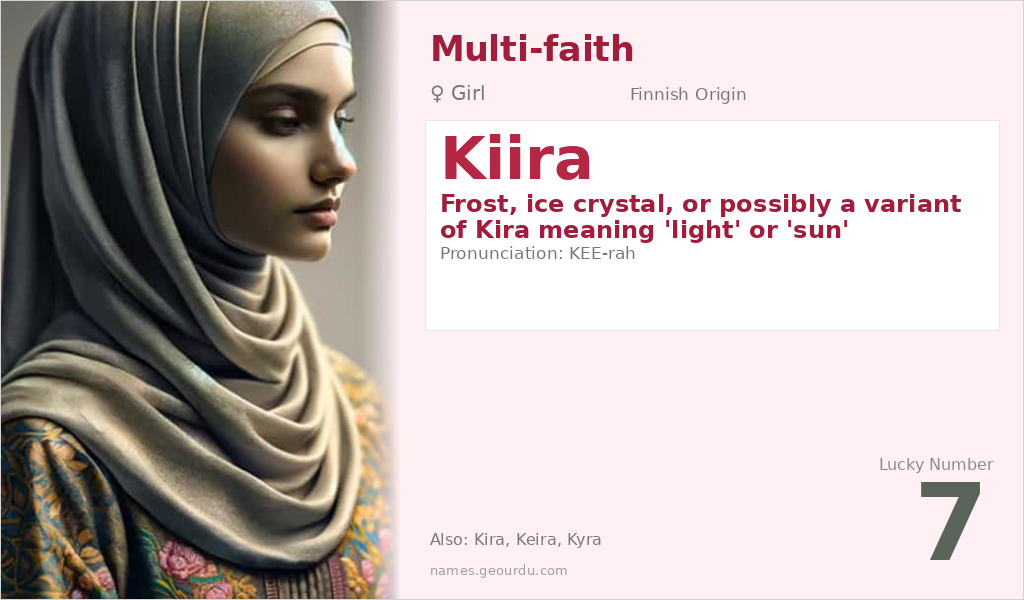 Kiira Name Meaning and Details