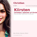 Kiirsten Name Meaning and Details