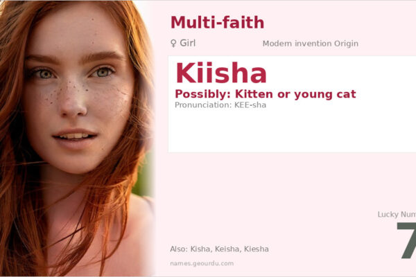 Kiisha Name Meaning — Origin, Gender & Details (2025)