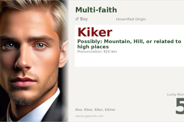 Kiker Name Meaning — Origin, Gender & Details (2025)