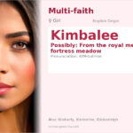 Kimbalee Name Meaning and Details