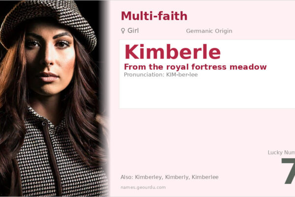 Kimberle Name Meaning — Old English Origin, Girl Name & Details (2025)