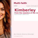 Kimberley Name Meaning and Details