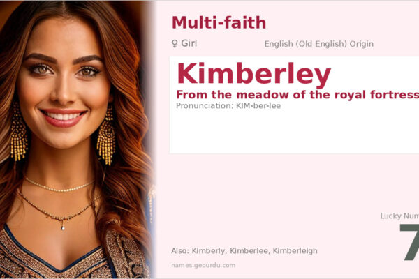 Kimberley Name Meaning — Origin, Gender & Details (2025)