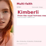 Kimberli Name Meaning and Details