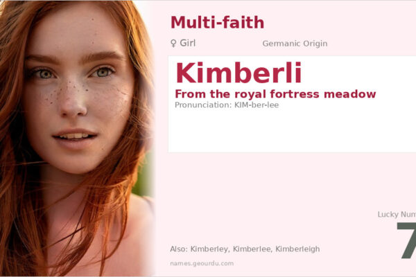 Kimberli Name Meaning — Royal Fortress Meadow Origin & Details (2025)