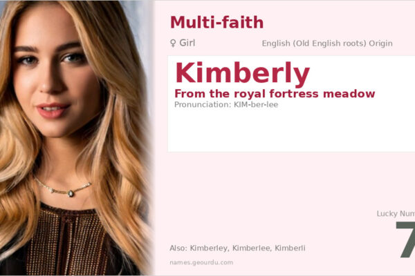 Kimberly Name Meaning — English Origin, Girl Name & Details (2025)