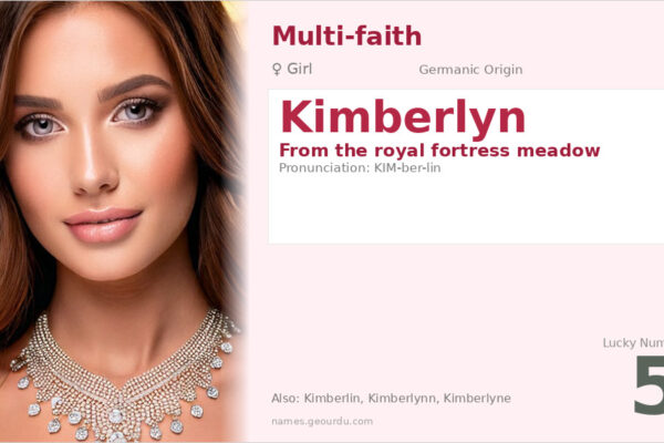 Kimberlyn Name Meaning — Origin, Gender & Details (2025)