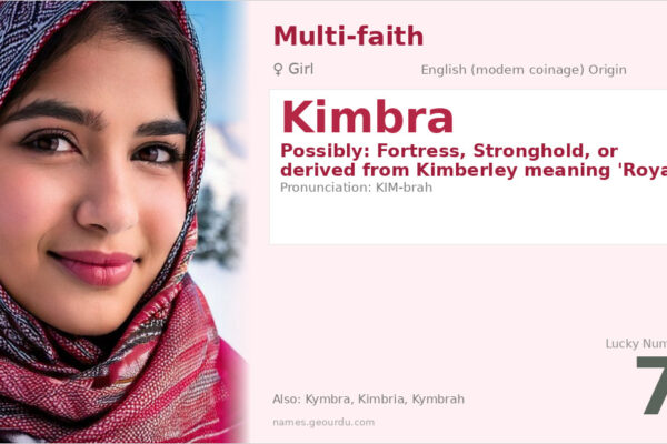 Kimbra Name Meaning — Origin, Gender & Details (2025)