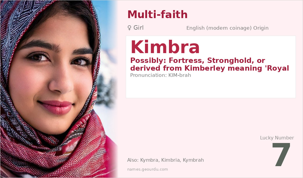 Kimbra Name Meaning and Details