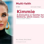 Kimmie Name Meaning and Details