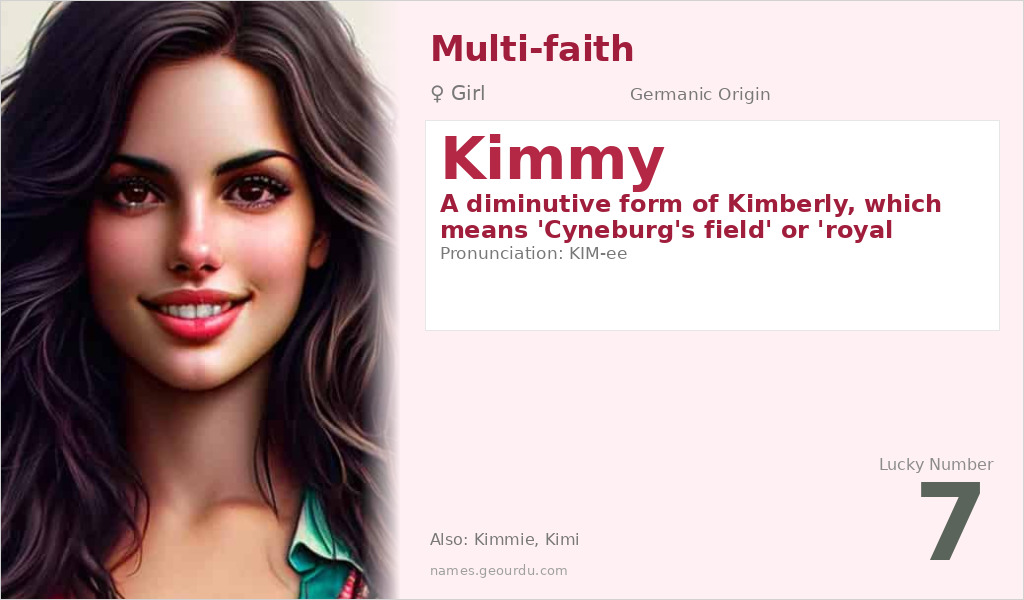 Kimmy Name Meaning and Details