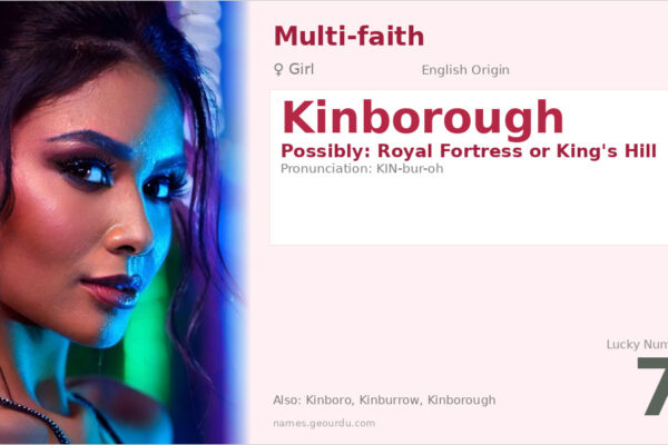 Kinborough Name Meaning — Origin, Gender & Details (2025)