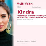 Kindra Name Meaning and Details