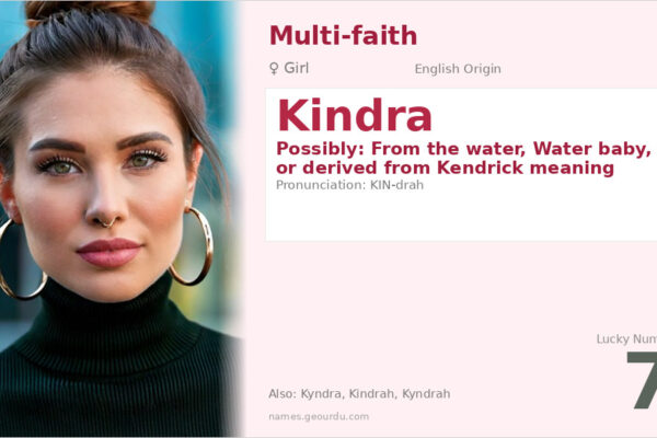 Kindra Name Meaning — Origin, Gender & Details (2025)