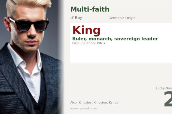 King Name Meaning — Origin, Gender & Details (2025)
