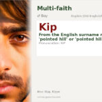 Kip Name Meaning and Details