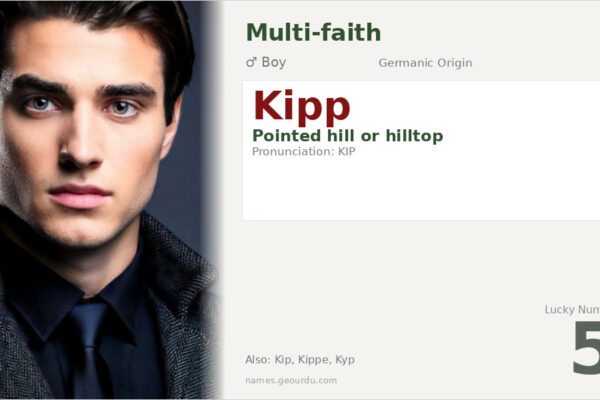 Kipp Name Meaning — Origin, Gender & Details (2025)