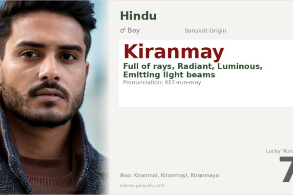 Kiranmay Name Meaning — Sanskrit Origin, Boy Name & Details (2025)