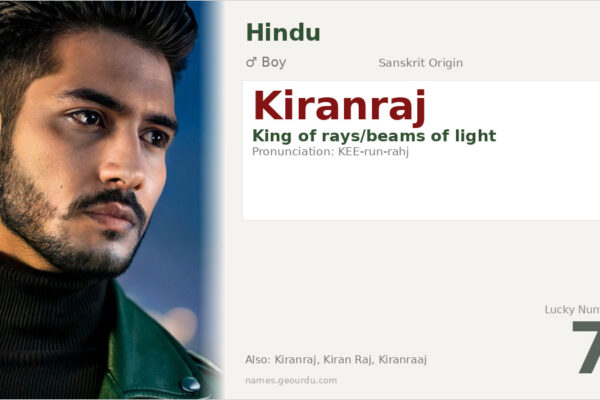 Kiranraj Meaning — Sanskrit Origin, Boy Name & Details (2025)
