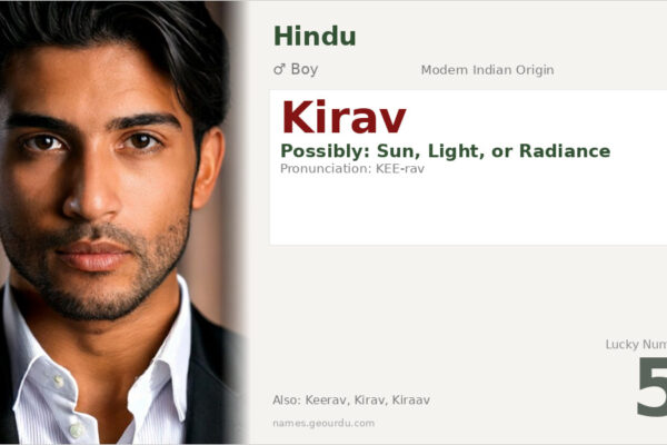 Kirav Name Meaning — Origin, Gender & Details (2025)
